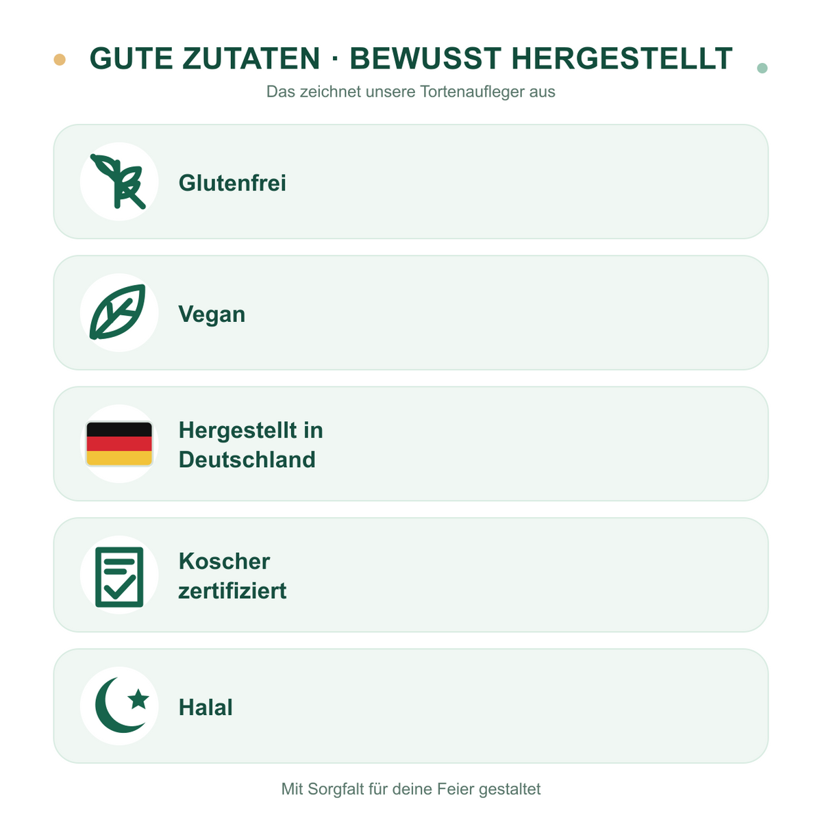 MUCKKI-PRO:d90006ab4545f0f4367c98872c4b95def12f1364407d1e7c73a52b4c6613990d:Tortenaufleger Geburtstag Fußball 3 Name & Zahl (20cm)